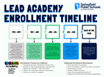 LEAD Academy Enrollment Timeline